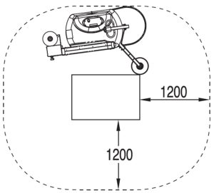 mobilna-owijarka-do-palet-sfera-strefa-bezpieczeństwa