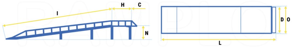 rampy-stacjonarne-z-platformą-RAMPLO