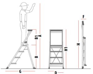 schody-robocze-SGP-wymiary