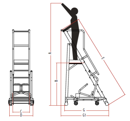 wymiary-podest-magazynowy-jezdny-MFTS-11